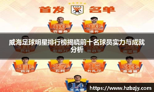 威海足球明星排行榜揭晓前十名球员实力与成就分析