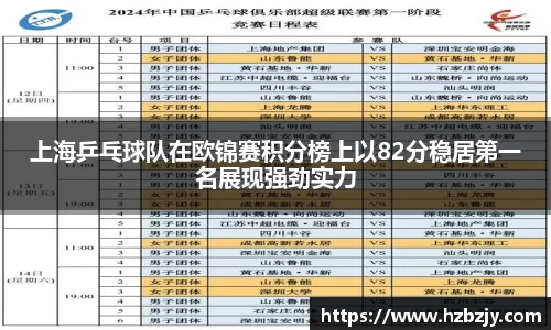上海乒乓球队在欧锦赛积分榜上以82分稳居第一名展现强劲实力